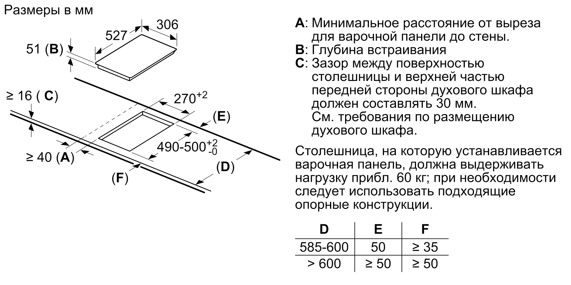 Превью картинка Индукционная варочная панель домино Bosch PIB375FB1E #30