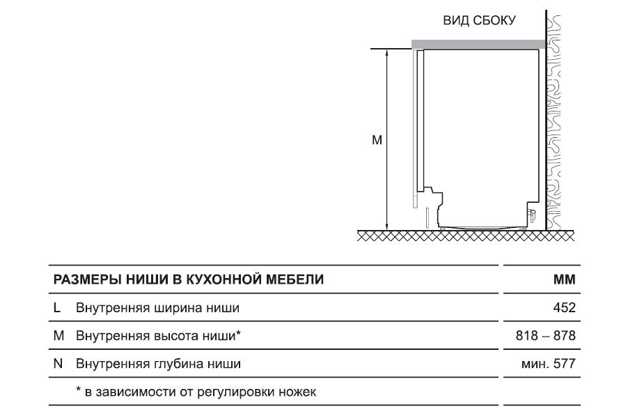 Превью картинка Посудомоечная машина 45см встраиваемая Haier HDWE11-395RU #8