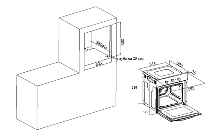 Картинка Weissgauff EOV 691 PDW