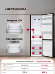 Превью картинка Холодильник с нижней морозилкой Lex LKB201BLGIDMax Wind - холодильник отдельностоящий #2