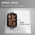 Превью картинка Индукционная варочная панель Zigmund & Shtain CI 24.4 W #4