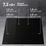 Превью картинка Индукционная варочная панель Zigmund & Shtain CI 22.6 B #3