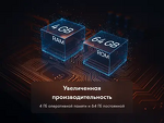 Превью картинка Телевизор Haier 65 MiniLED M7 #8