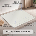 Превью картинка Индукционная варочная панель Zigmund & Shtain CI 69.6 I #3