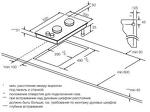 Превью картинка Газовая варочная панель домино Graude GS 30.1 W #3