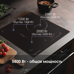 Превью картинка Индукционная варочная панель Zigmund & Shtain CI 49.4 B #3