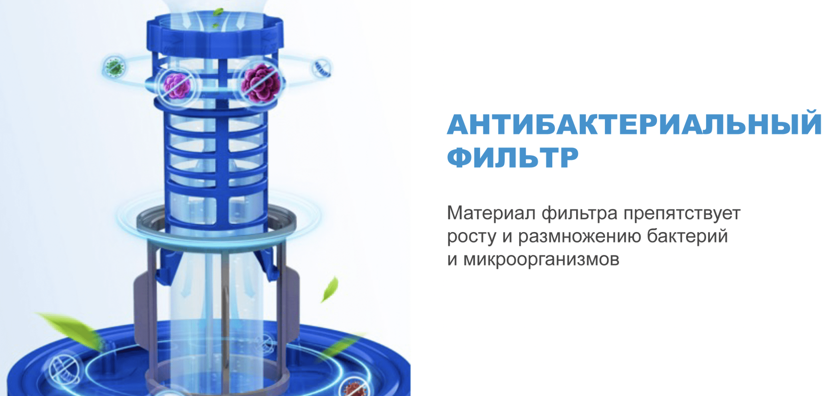 Преимущества Посудомоечная машина 45см встраиваемая Midea MID45S140i