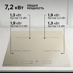 Превью картинка Индукционная варочная панель Zigmund & Shtain CI 23.6 I #3