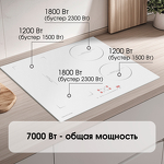 Превью картинка Индукционная варочная панель Zigmund & Shtain CI 46.6 W #3