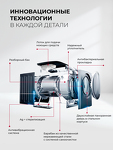 Превью картинка Стиральная машина с фронтальной загрузкой Lex LWM07012WIDD drive Стиральная машина #14