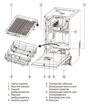 Превью картинка Посудомоечная машина 45см встраиваемая Haier HDWE11-194RU #6