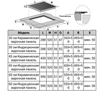 Превью картинка Индукционная варочная панель Weissgauff HI 642 GFZG #5