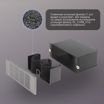 Превью картинка Zigmund & Shtain Fil_Carb_H15 #4