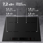 Превью картинка Индукционная варочная панель Zigmund & Shtain CI 23.6 B #3