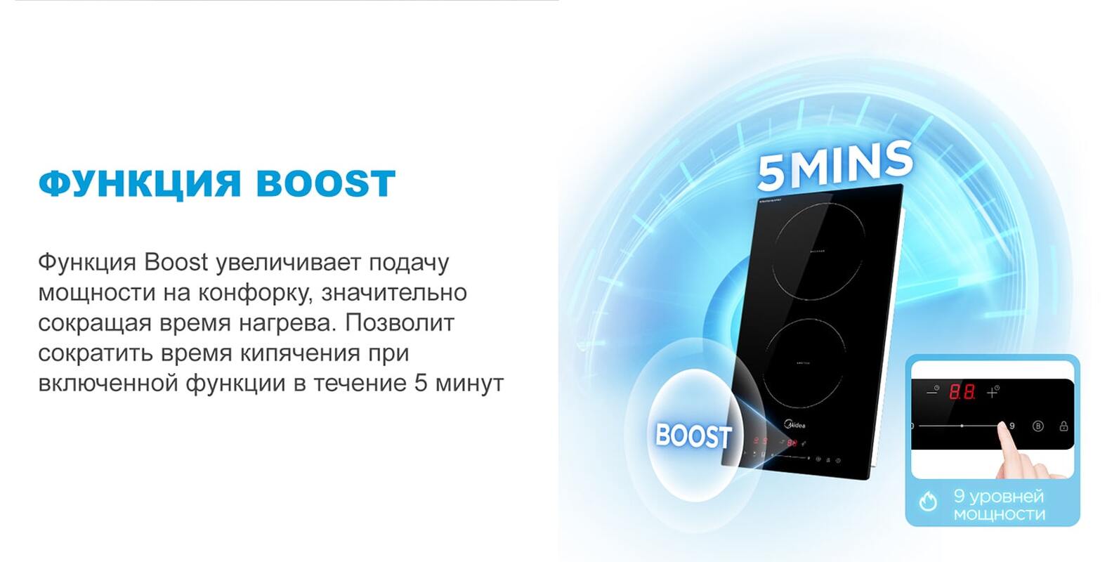 Преимущества Индукционная варочная панель домино Midea MIH32707