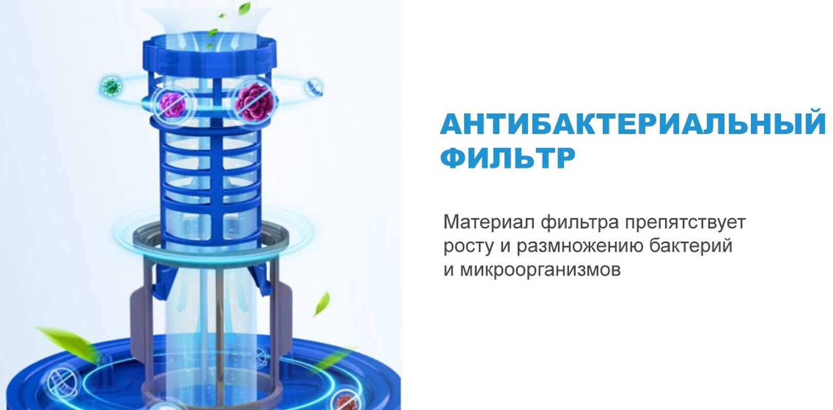 Преимущества Посудомоечная машина 60см встраиваемая Midea MID60S140i