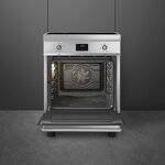 Превью картинка Центр варочный Smeg C6IMXT2 #4