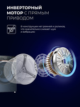 Превью картинка Стиральная машина с фронтальной загрузкой Lex LWM07012WIDD drive Стиральная машина #2