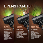 Превью картинка Пылесос Weissgauff V12 BLDC 500 Marine Turbo #16