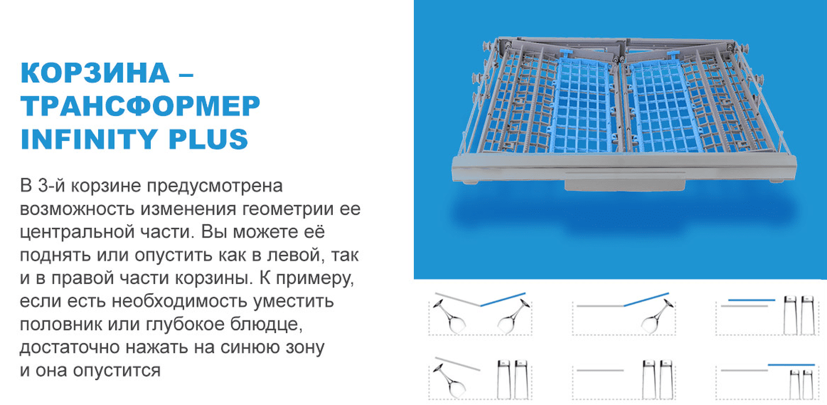 Преимущества Посудомоечная машина 60см встраиваемая Midea Встраиваемая посудомоечная машина MID60S440i