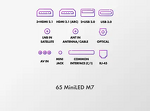 Превью картинка Телевизор Haier 65 MiniLED M7 #15